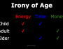 Irony of Age